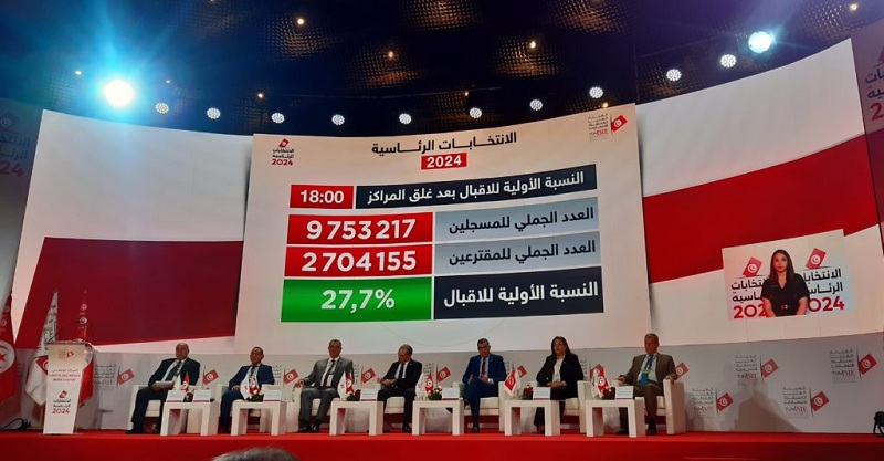 تركيز على صلاحيات الرئيس.. النتائج والأهمية السياسية..   الاستحقاق الرئاسي تحت مجهر الإعلام الدولي